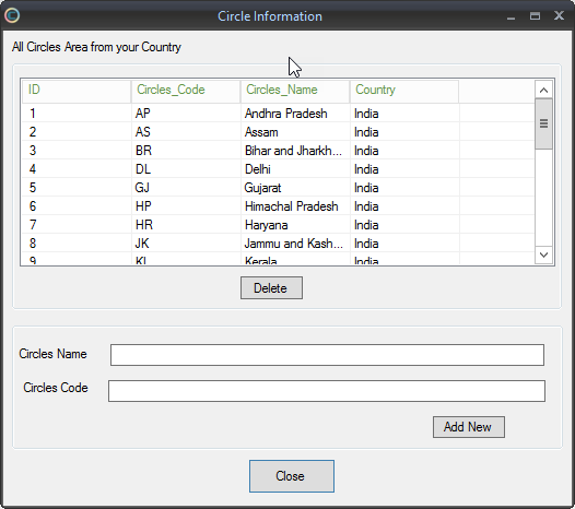 CDR Data Analysis Circles List Setting