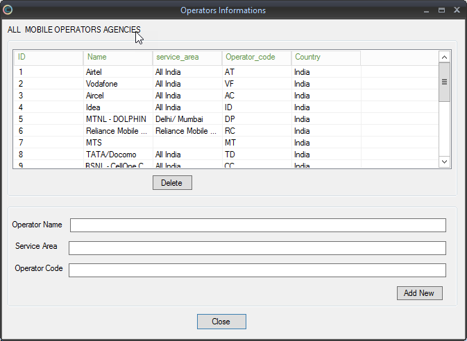  CDR Data Analysis Operators List Setting